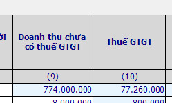 Em đang nhập mẫu 03/DL-HĐĐT (tờ khai hóa đơn bán ra) mà gặp lỗi: Tổng thuế GTGT …