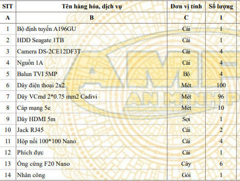 Dạ mọi người cho em hỏi, camera, các loại cáp không được giảm thuế vẫn là 10%, c…