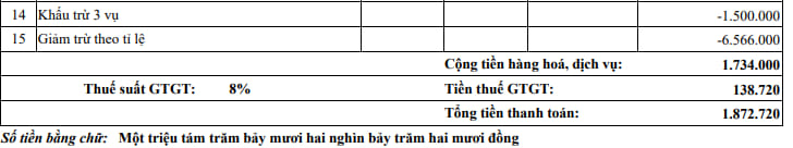 Các bác cho e hỏi chút ạ
Theo thông tư 78 thì phần giảm giá, chiết khấu mình đượ…